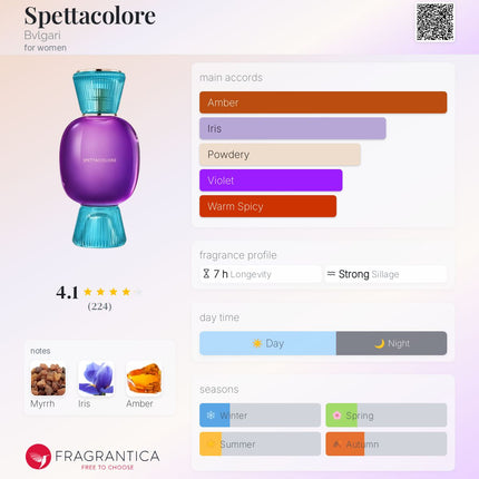 Spettacolore Bvlgari for women sample