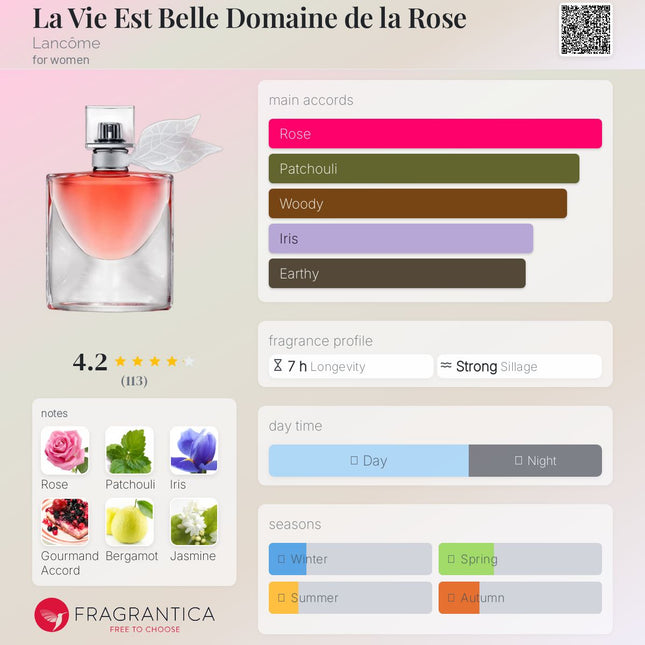 Lancôme La Vie Est Belle Domaine de la Rose for women