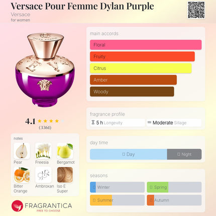 Versace Pour Femme Dylan Purple Versace for women