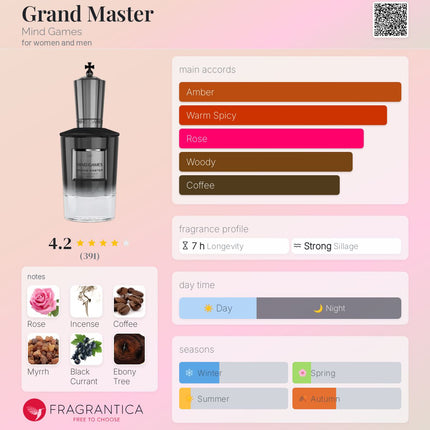 Grand Master Mind Games for women and men sample