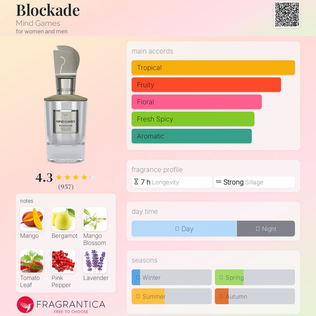 Mind Games Blockade for women and men