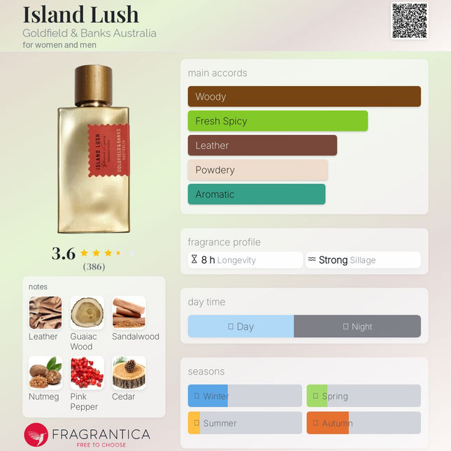 Goldfield & Banks Australia Island Lush  for women and men