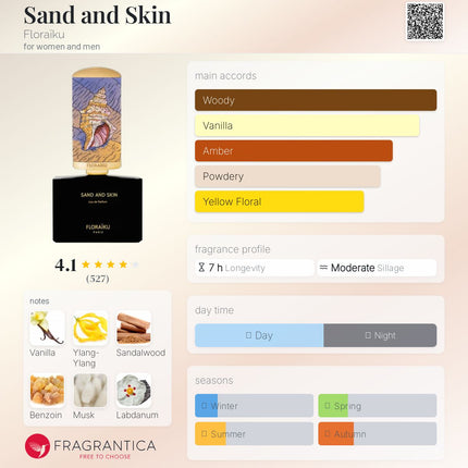 Floraïku Sand and Skin  for women and men