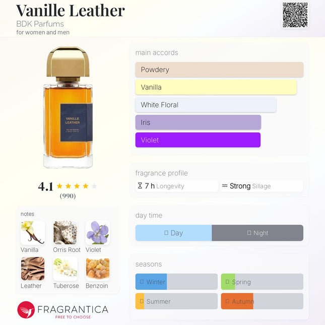 BDK Parfums: Vanille Leather BDK Parfums for women and men