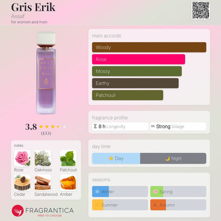 Gris Erik Assaf for women and men