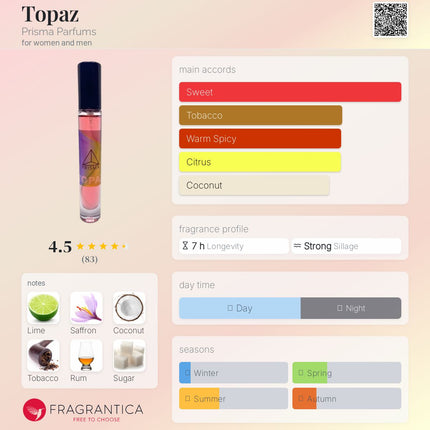 Prisma Parfums Topaz  for women and men