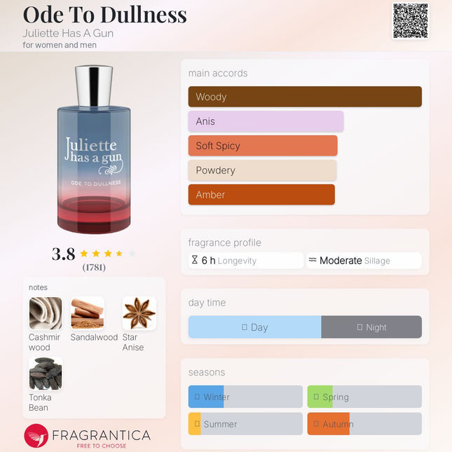 Ode To Dullness Juliette Has A Gun for women and men