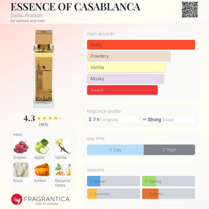 Swiss Arabian Essence of Casablanca