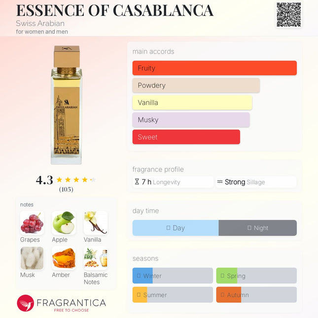 Swiss Arabian Essence of Casablanca