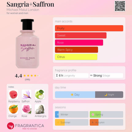 Michael Malul London  Sangria+Saffron for women and men
