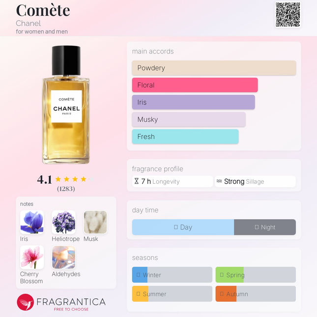 Chanel Comète  for women and men