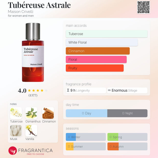 Maison Crivelli Tubéreuse Astrale for women and men