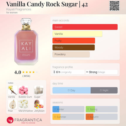Kayali  Vanilla Candy Rock Sugar | 42 Fragrances for women