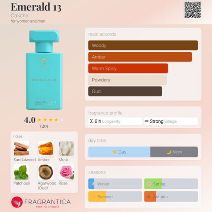 Oakcha Emerald 13 for women and men