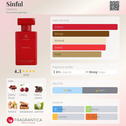 Oakcha Sinful  for women and men