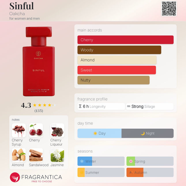 Oakcha Sinful  for women and men