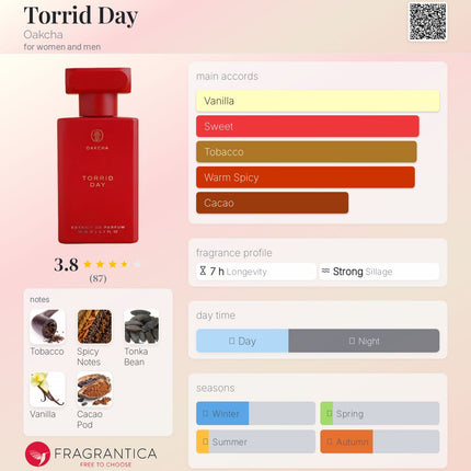 Oakcha Torrid Day for women and men