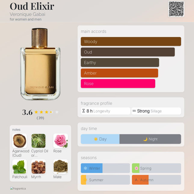 Oud Elixir Veronique Gabai for women and men