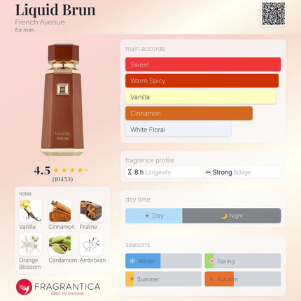 Liquid Brun French Avenue for women and men