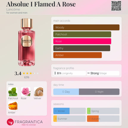 Lancome Absolue I flamed a rose