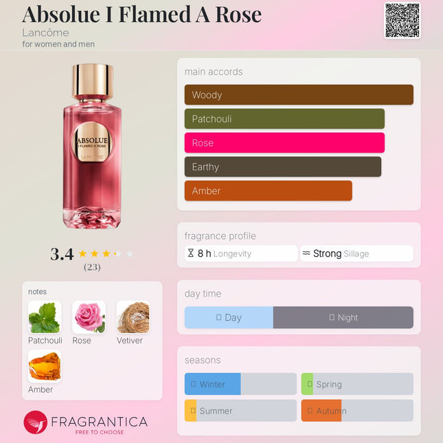 Lancome Absolue I flamed a rose