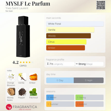 MYSLF Le Parfum Yves Saint Laurent for men