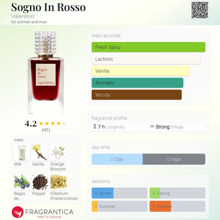 Valentino Sogno in Rosso Sogno eau de parfum for women and men