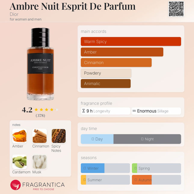 Christian Dior: Ambre Nuit Esprit De Parfum