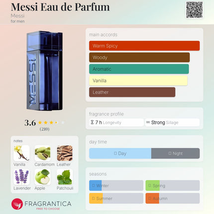 Messi Eau de Parfum  for men  (Decanted not a Mini)