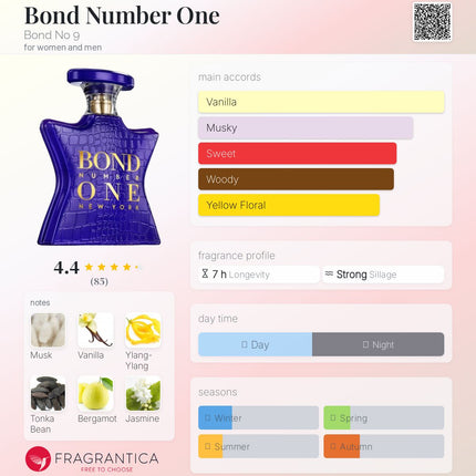 Bond No 9 Bond Number One  for women and men (Decanted not a Mini)