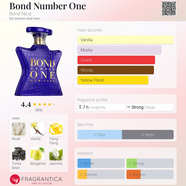 Bond No 9 Bond Number One  for women and men (Decanted not a Mini)