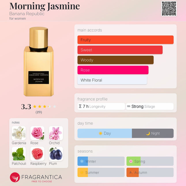 Banana Republic Morning Jasmine for women