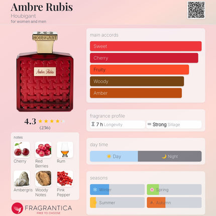 Houbigant Ambre Rubis  for women and men