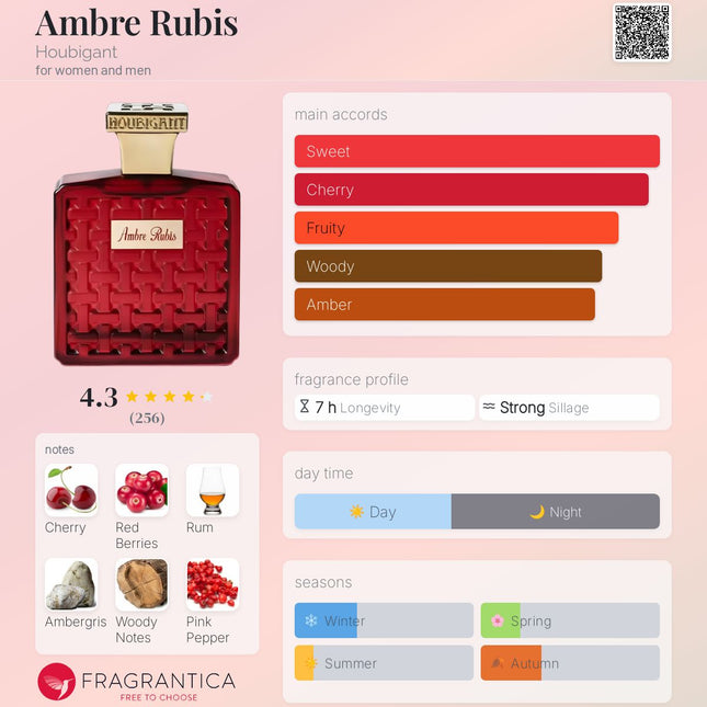 Houbigant Ambre Rubis  for women and men