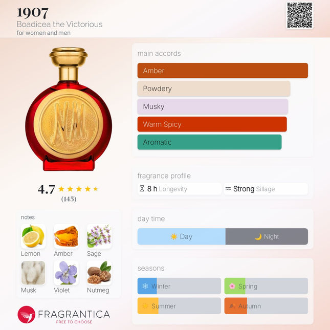 1907 Boadicea the Victorious for women and men