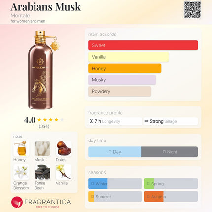 Arabians Tonka Montale for women and men