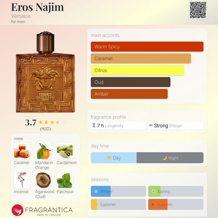 Versace Eros Najim Parfum