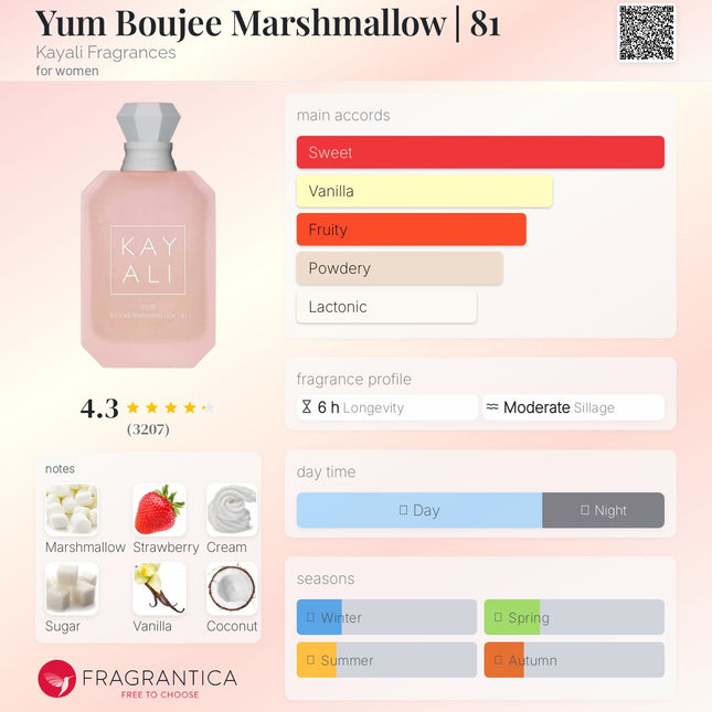 Kayali Yum Boujee Marshmallow | 81  Fragrances for women