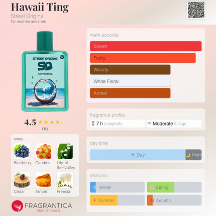 Street Origins Hawaii ting  for women and men.