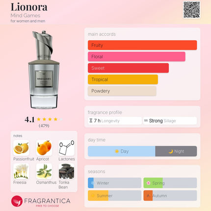 Mind Games Lionora for women and men (Decanted not a Mini)