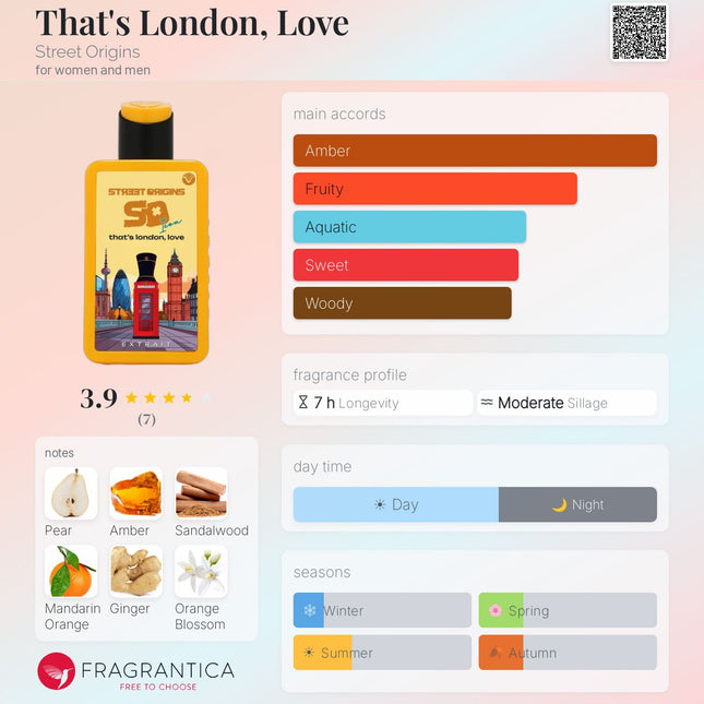 Street Origins thats london love  for women and men