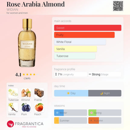 WIDIAN Almond decanted perfume sample with gourmand almond, fruity peach and raspberry, creamy coconut, floral tuberose and orange blossom, and warm vanilla–musk base