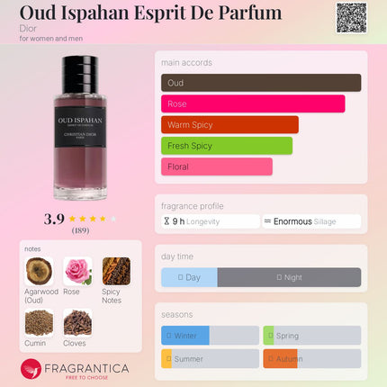 Fragrantica product page for Oud Ispahan Esprit De Parfum with a bottle image and fragrance details on a pink background.